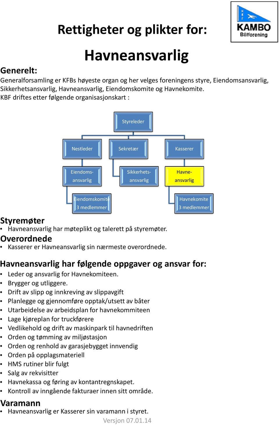 Drift av slipp og innkreving av slippavgift Planlegge og gjennomføre opptak/utsett av båter Utarbeidelse av arbeidsplan for havnekommiteen Lage kjøreplan for truckførere Vedlikehold og drift av