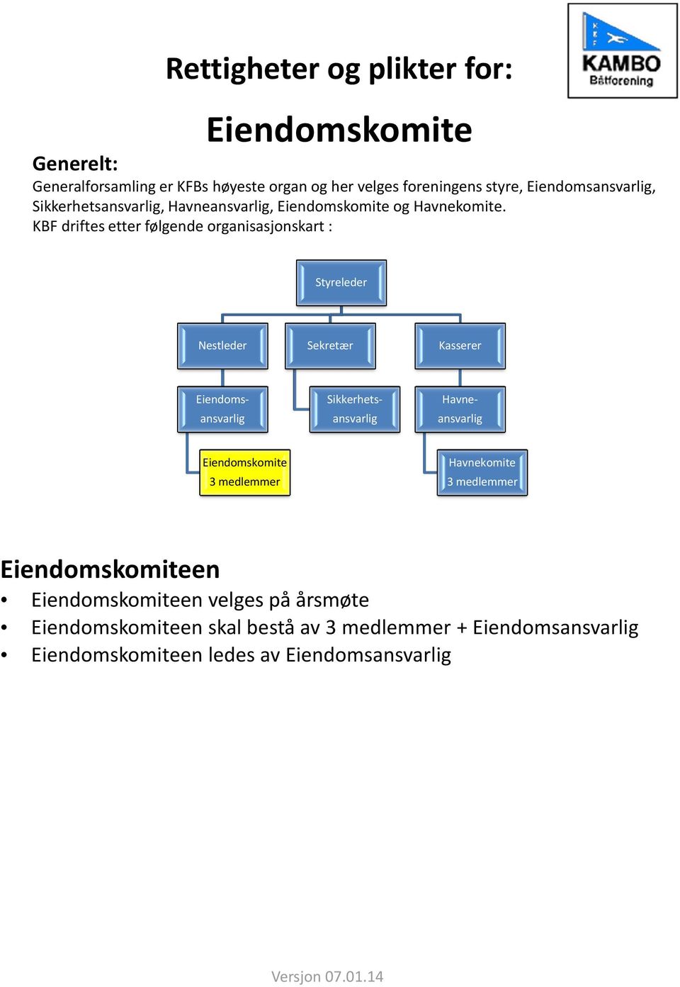 Sikkerhets, Havne, og.