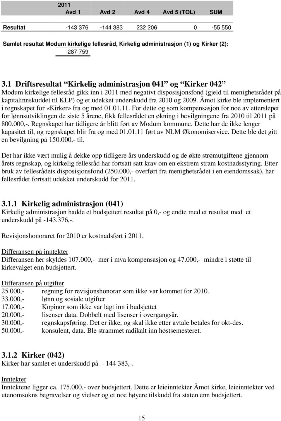 udekket underskudd fra 2010 og 2009. Åmot kirke ble implementert i regnskapet for «Kirker» fra og med 01.01.11.