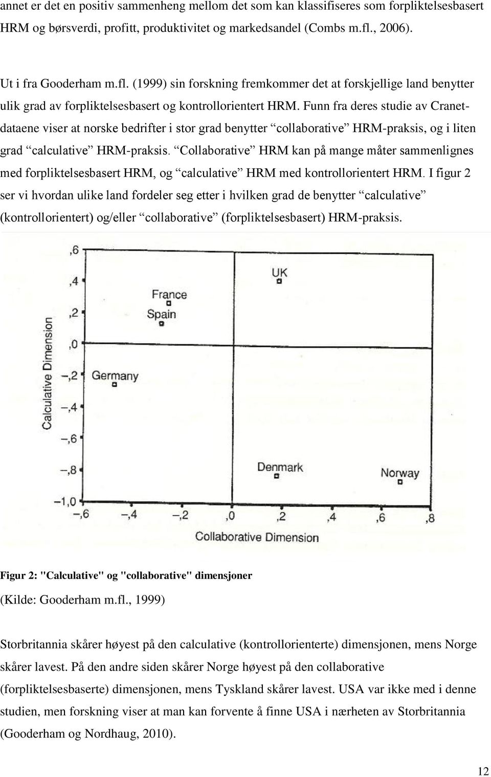 Funn fra deres studie av Cranetdataene viser at norske bedrifter i stor grad benytter collaborative HRM-praksis, og i liten grad calculative HRM-praksis.