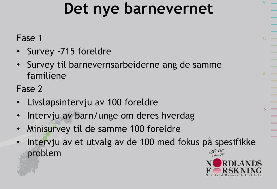 100 foreldre Intervju av barn/unge om deres hverdag Minisurvey til de