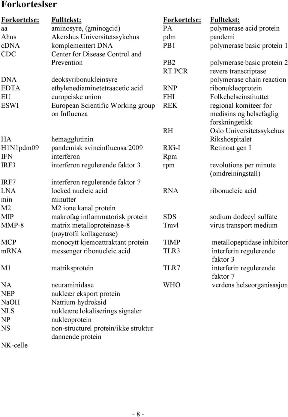 ethylenediaminetetraacetic acid RNP ribonukleoprotein EU europeiske union FHI Folkehelseinstituttet ESWI European Scientific Working group on Influenza REK regional komiteer for medisins og