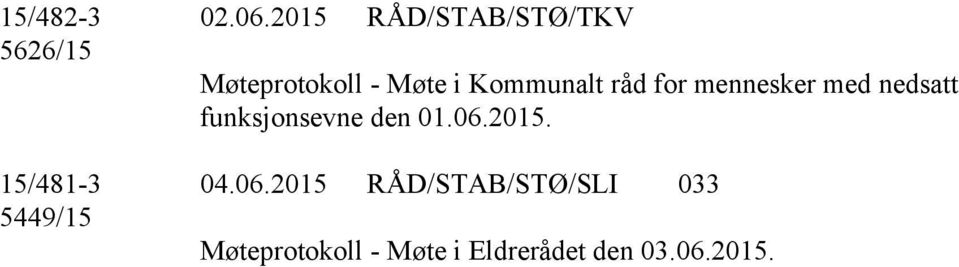 Kommunalt råd for mennesker med nedsatt funksjonsevne den