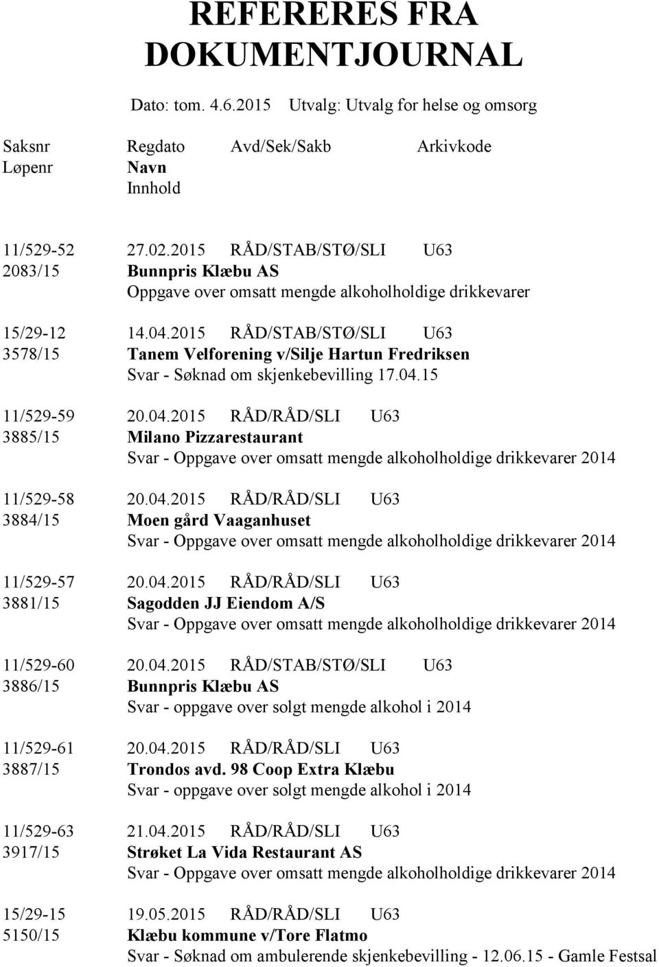 2015 RÅD/STAB/STØ/SLI U63 3578/15 Tanem Velforening v/silje Hartun Fredriksen Svar - Søknad om skjenkebevilling 17.04.