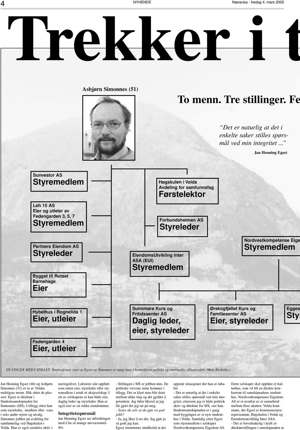 (EUI) Styremedlem Høgskulen i Volda Avdeling for samfunnsfag Førstelektor Forbundsheimen AS Styreleder Nordvestkompetanse Eige Styremedlem Hybelhus i Rognelida 1 Eier, utleier Sunnmøre Kurs og