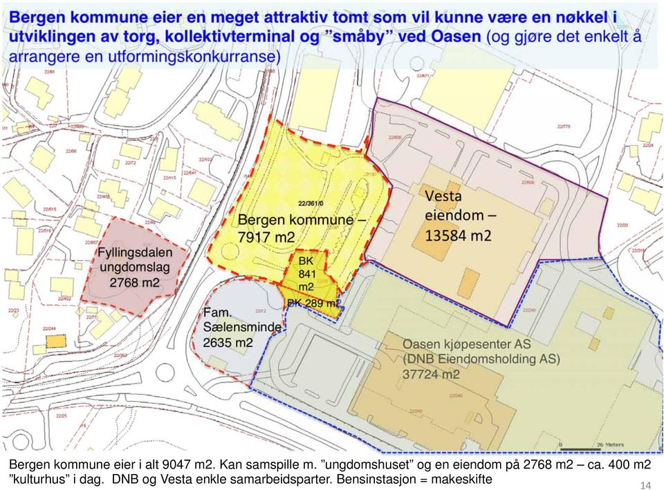 m2 Fam. Sælensminde 2635 m2 Oasen kjøpesenter AS (DNB Eiendomsholding AS) 37724 m2 Bergen kommune eier i alt 9047 m2.