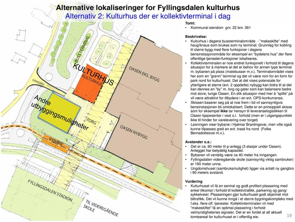 Grunnlag for kobling til større bygg med flere funksjoner i dagens bensinstasjonområde for eksempel en bydelens hus der flere offentlige tjenester/funksjoner lokaliseres.