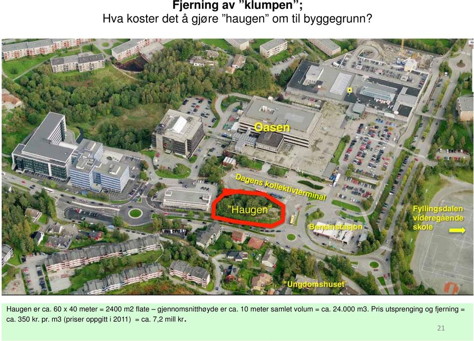 "Ungdomshuset Haugen er ca. 60 x 40 meter = 2400 m2 flate gjennomsnitthøyde er ca.