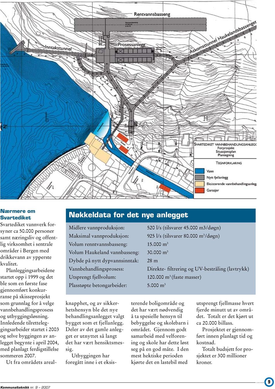 000 m 3 Direkte- filtrering og UV-bestråling (lavtrykk) 120.000 m 3 (faste masser) Nærmere om Svartediket Svartediket vannverk forsyner ca 50.