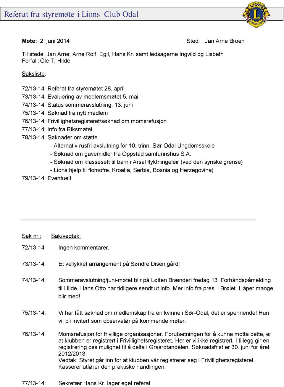 juni 75/13-14: Søknad fra nytt medlem 76/13-14: Frivillighetsregisteret/søknad om momsrefusjon 77/13-14: Info fra Riksmøtet 78/13-14: Søknader om støtte - Alternativ rusfri avslutning for 10. trinn.