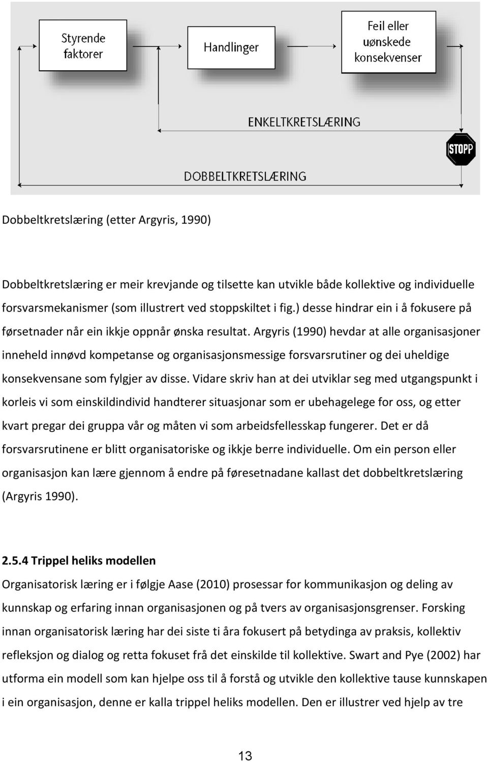 Argyris (1990) hevdar at alle organisasjoner inneheld innøvd kompetanse og organisasjonsmessige forsvarsrutiner og dei uheldige konsekvensane som fylgjer av disse.