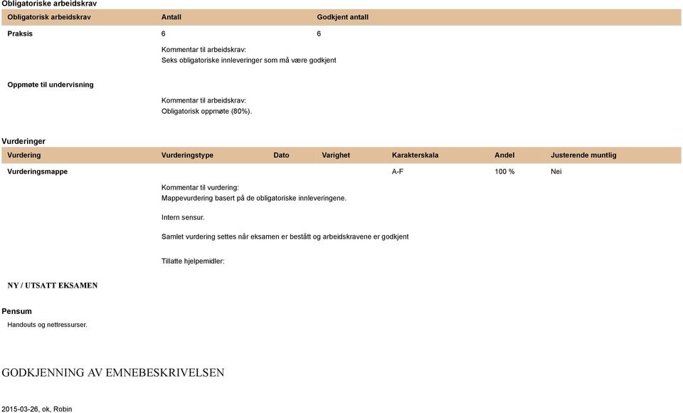 Vurderinger Vurdering Vurderingstype Dato Varighet Karakterskala Andel Justerende muntlig Vurderingsmappe A-F 100 % Nei Kommentar til vurdering: