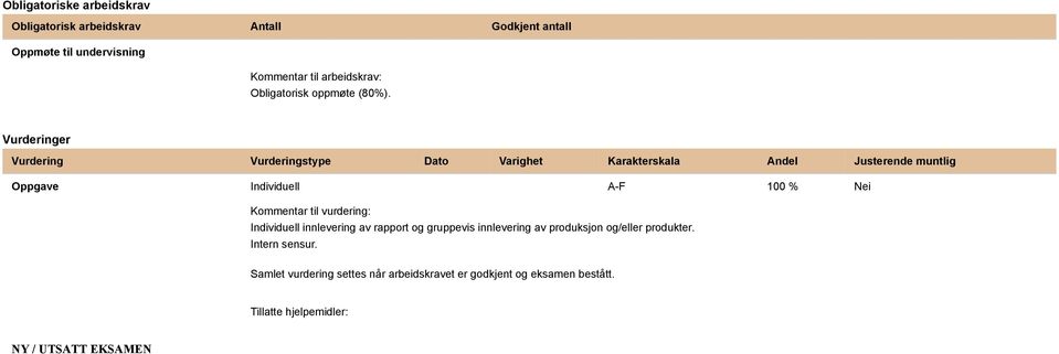 Kommentar til vurdering: Individuell innlevering av rapport og gruppevis innlevering av produksjon og/eller produkter.