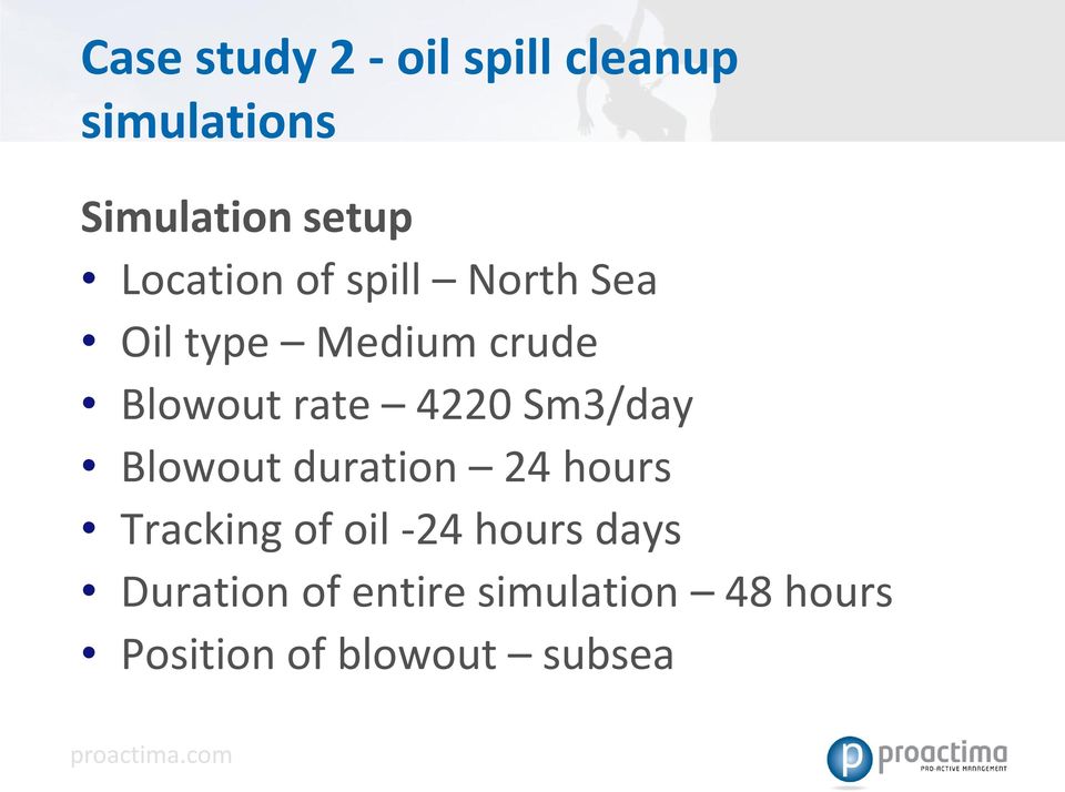 4220 Sm3/day Blowout duration 24 hours Tracking of oil -24 hours