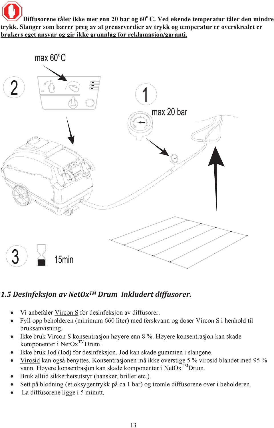 5 Desinfeksjon av NetOx TM Drum inkludert diffusorer. Vi anbefaler Vircon S for desinfeksjon av diffusorer.