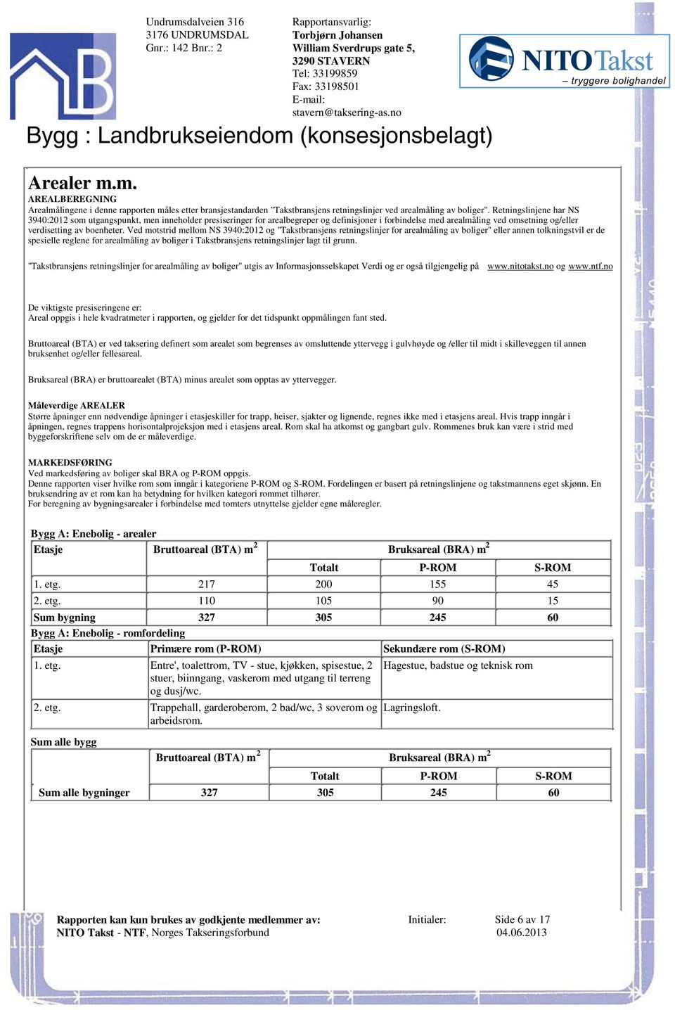 definisjoner i forbindelse med arealmåling ved omsetning og/eller verdisetting av boenheter Ved motstrid mellom NS 3940:2012 og "Takstbransjens retningslinjer for arealmåling av boliger" eller annen