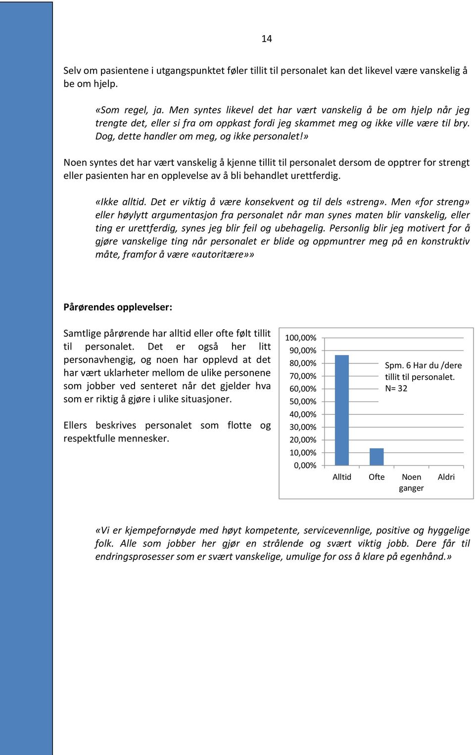 » Noen syntes det har vært vanskelig å kjenne tillit til personalet dersom de opptrer for strengt eller pasienten har en opplevelse av å bli behandlet urettferdig. «Ikke alltid.