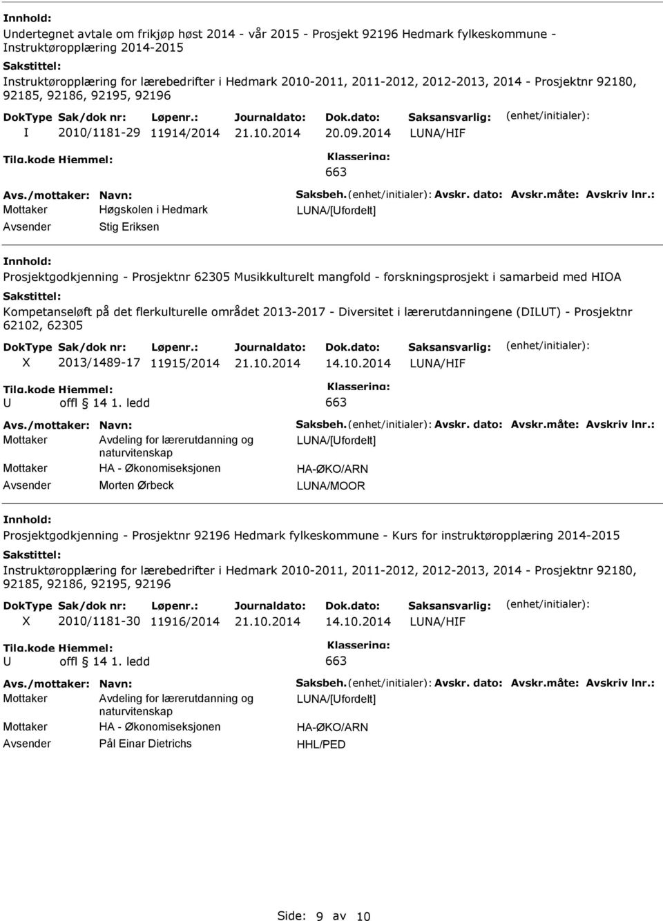 2014 LNA/HF LNA/[fordelt] Avsender Stig Eriksen nnhold: Prosjektgodkjenning - Prosjektnr 62305 Musikkulturelt mangfold - forskningsprosjekt i samarbeid med HOA Kompetanseløft på det flerkulturelle