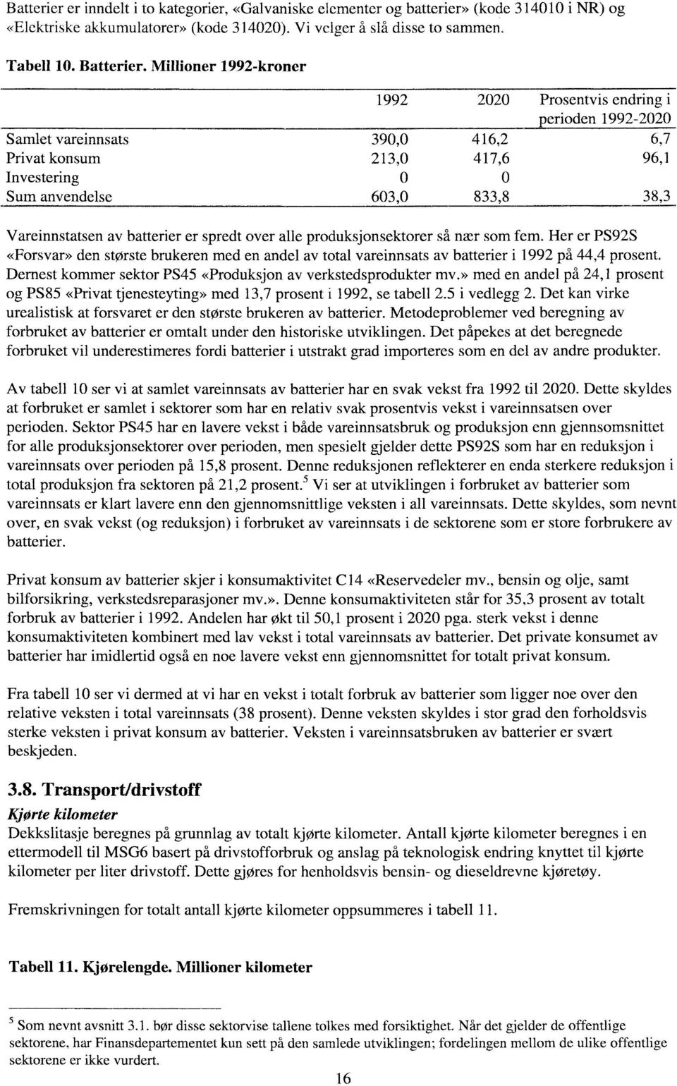 Vareinnstatsen av batterier er spredt over alle produksjonsektorer så nær som fem. Her er 135925 «Forsvar» den største brukeren med en andel av total vareinnsats av batterier i 1992 på 44,4 prosent.