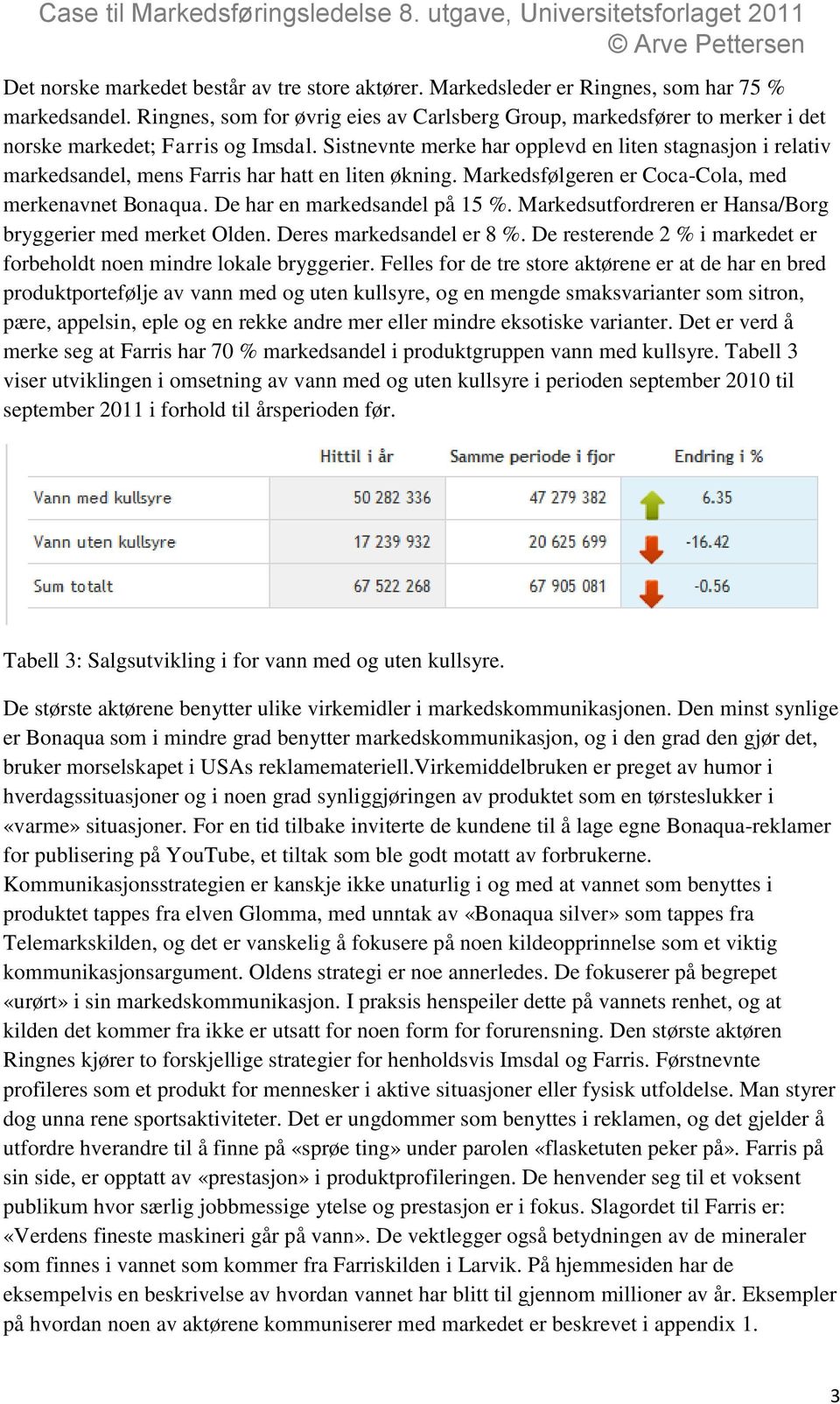 Sistnevnte merke har opplevd en liten stagnasjon i relativ markedsandel, mens Farris har hatt en liten økning. Markedsfølgeren er Coca-Cola, med merkenavnet Bonaqua. De har en markedsandel på 15 %.