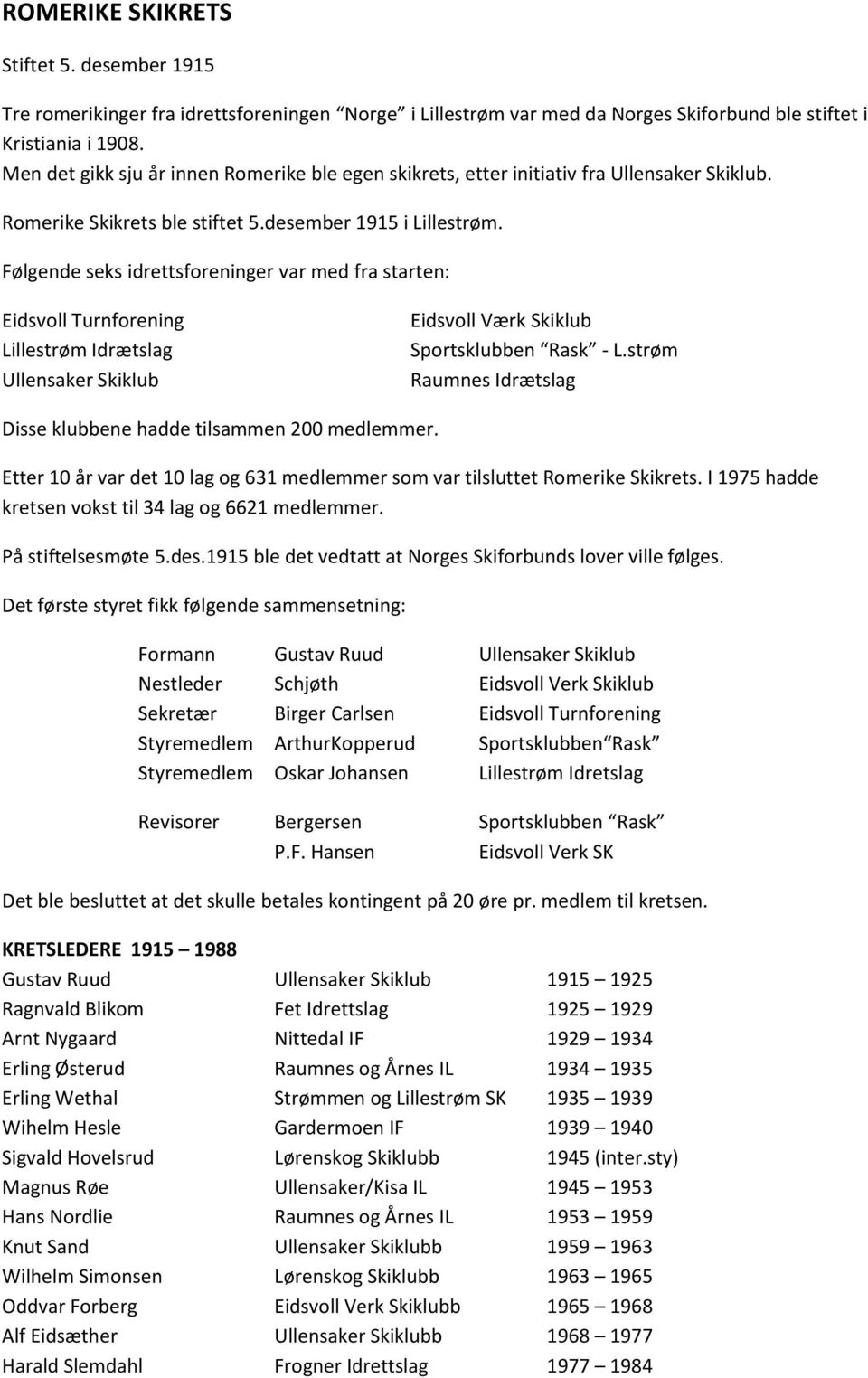 Følgende seks idrettsforeninger var med fra starten: Eidsvoll Turnforening Lillestrøm Idrætslag Ullensaker Skiklub Eidsvoll Værk Skiklub Sportsklubben Rask - L.