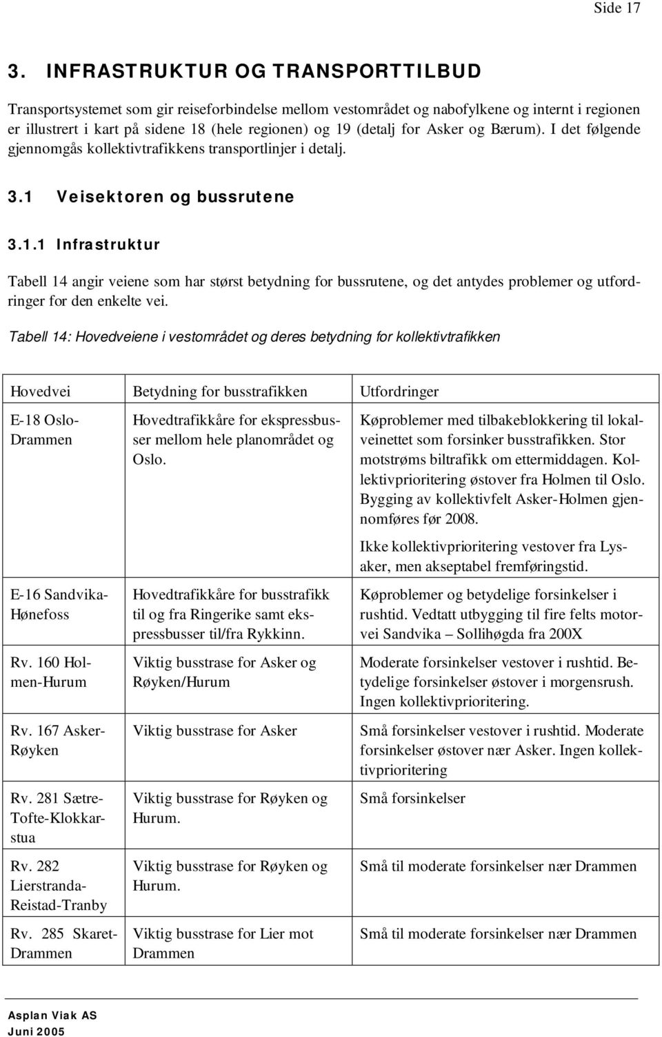 Asker og Bærum). I det følgende gjennomgås kollektivtrafikkens transportlinjer i detalj. 3.1 