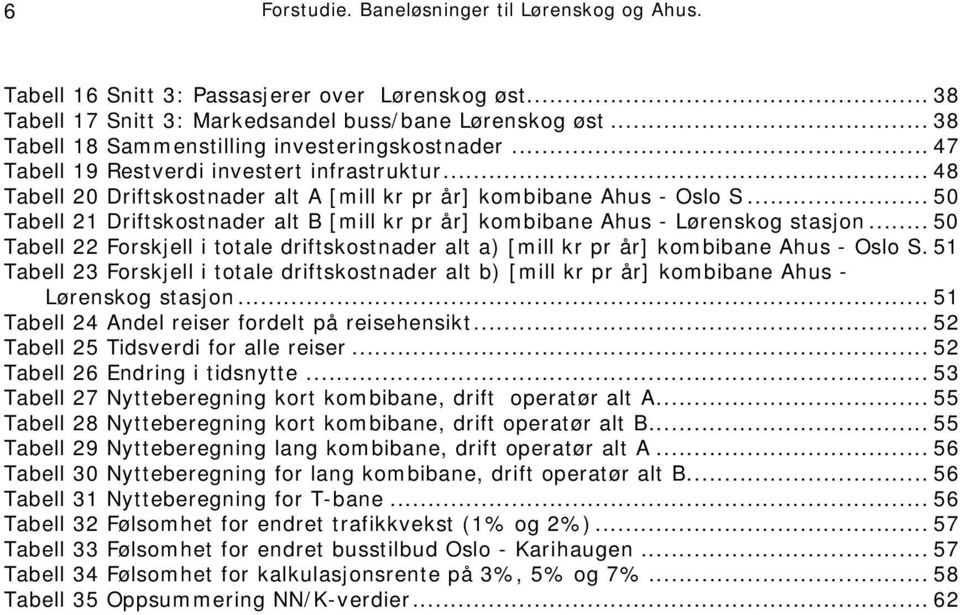 .. 50 Tabell 21 Driftskostnader alt B [mill kr pr år] kombibane Ahus - Lørenskog stasjon... 50 Tabell 22 Forskjell i totale driftskostnader alt a) [mill kr pr år] kombibane Ahus - Oslo S.