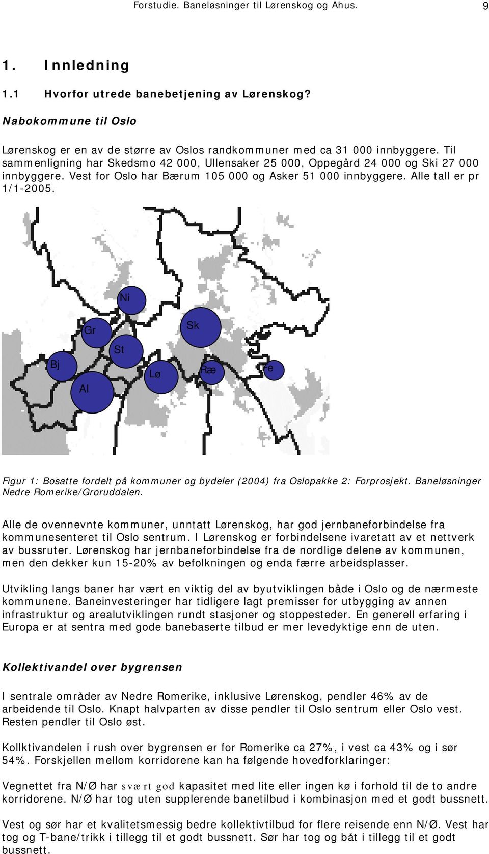 Vest for Oslo har Bærum 105 000 og Asker 51 000 innbyggere. Alle tall er pr 1/1-2005. Ni Gr Sk Bj Al St Lø Ræ Fe Figur 1: Bosatte fordelt på kommuner og bydeler (2004) fra Oslopakke 2: Forprosjekt.