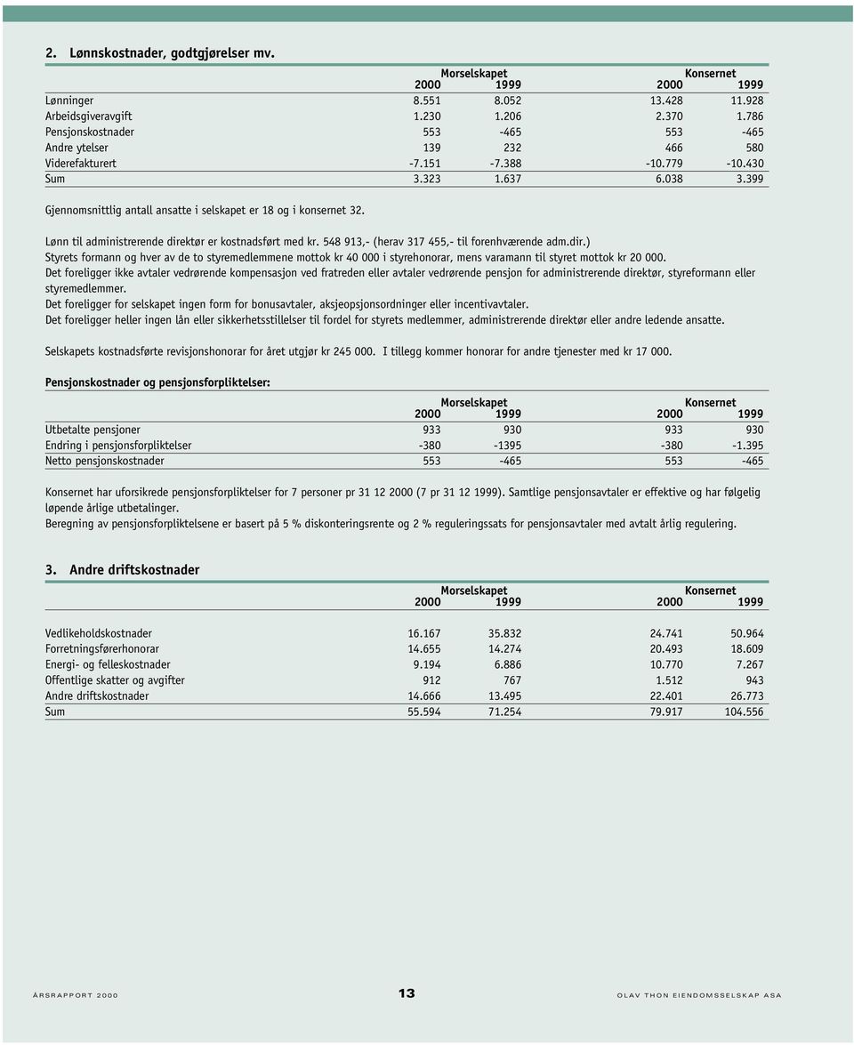 399 Gjennomsnittlig antall ansatte i selskapet er 18 og i konsernet 32. Lønn til administrerende dire