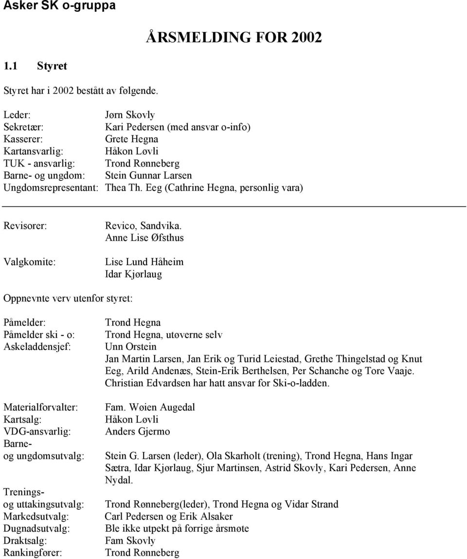 Ungdomsrepresentant: Thea Th. Eeg (Cathrine Hegna, personlig vara) Revisorer: Valgkomite: Revico, Sandvika.