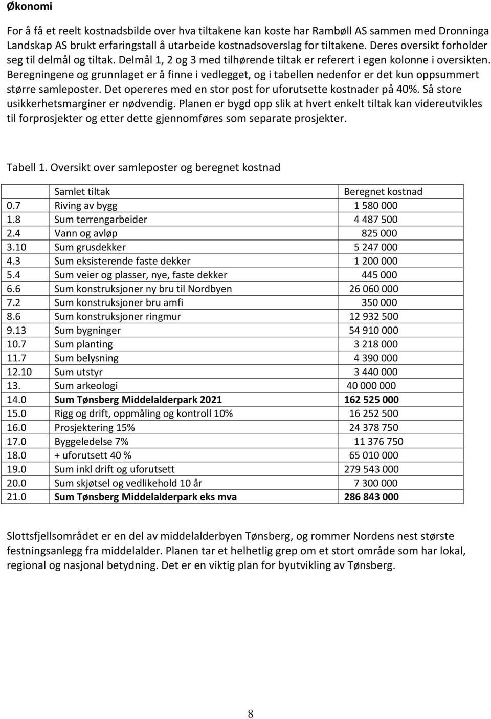 Beregningene og grunnlaget er å finne i vedlegget, og i tabellen nedenfor er det kun oppsummert større samleposter. Det opereres med en stor post for uforutsette kostnader på 40%.