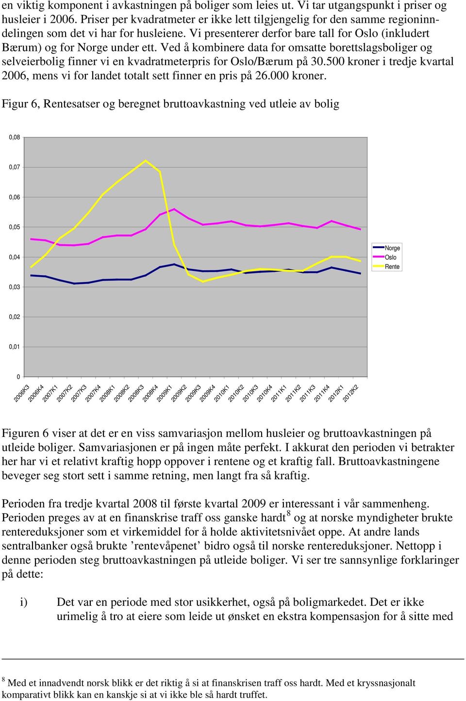 Ved å kombinere data for omsatte borettslagsboliger og selveierbolig finner vi en kvadratmeterpris for Oslo/Bærum på 30.