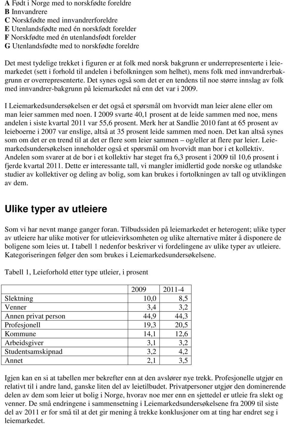 innvandrerbakgrunn er overrepresenterte. Det synes også som det er en tendens til noe større innslag av folk med innvandrer-bakgrunn på leiemarkedet nå enn det var i 2009.