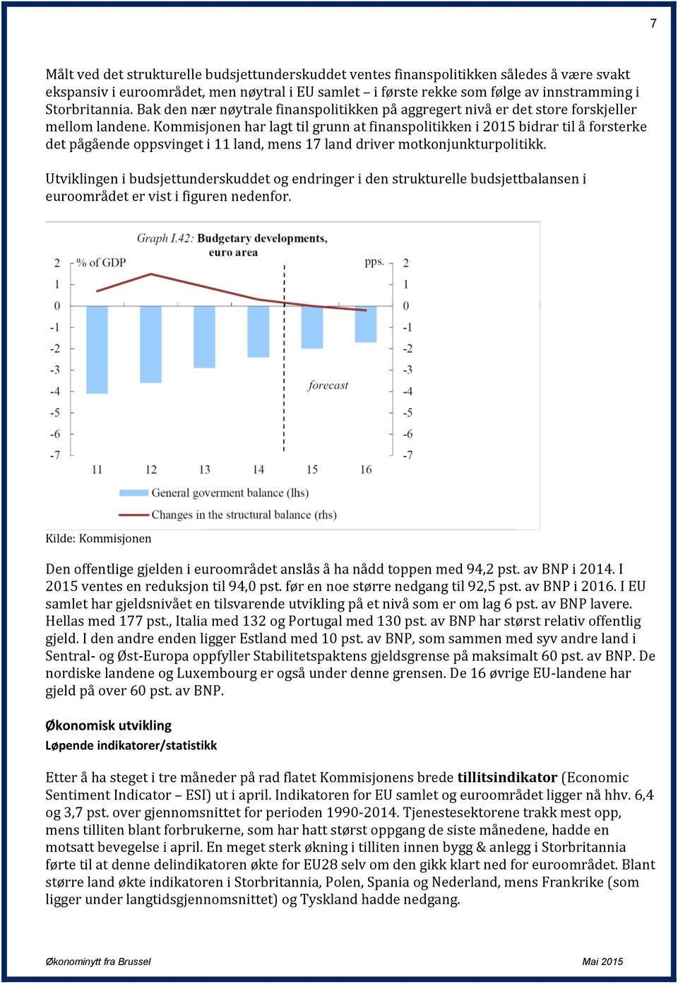 Kommisjonen har lagt til grunn at finanspolitikken i 2015 bidrar til å forsterke det pågående oppsvinget i 11 land, mens 17 land driver motkonjunkturpolitikk.