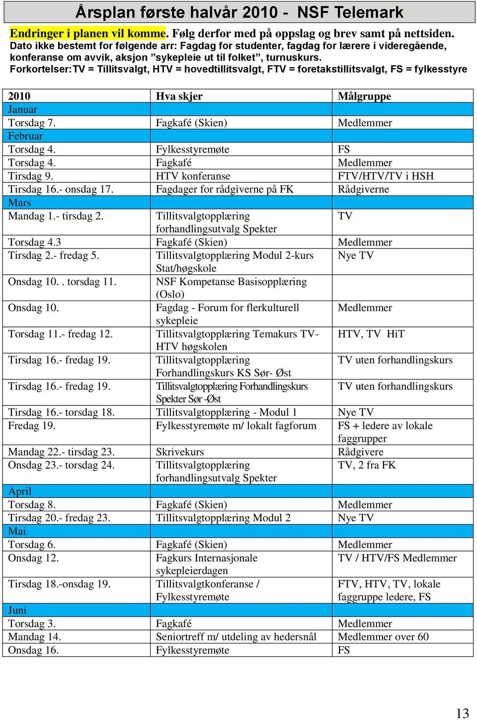 Forkortelser:TV = Tillitsvalgt, HTV = hovedtillitsvalgt, FTV = foretakstillitsvalgt, FS = fylkesstyre 2010 Hva skjer Målgruppe Januar Torsdag 7. Fagkafé (Skien) Medlemmer Februar Torsdag 4.