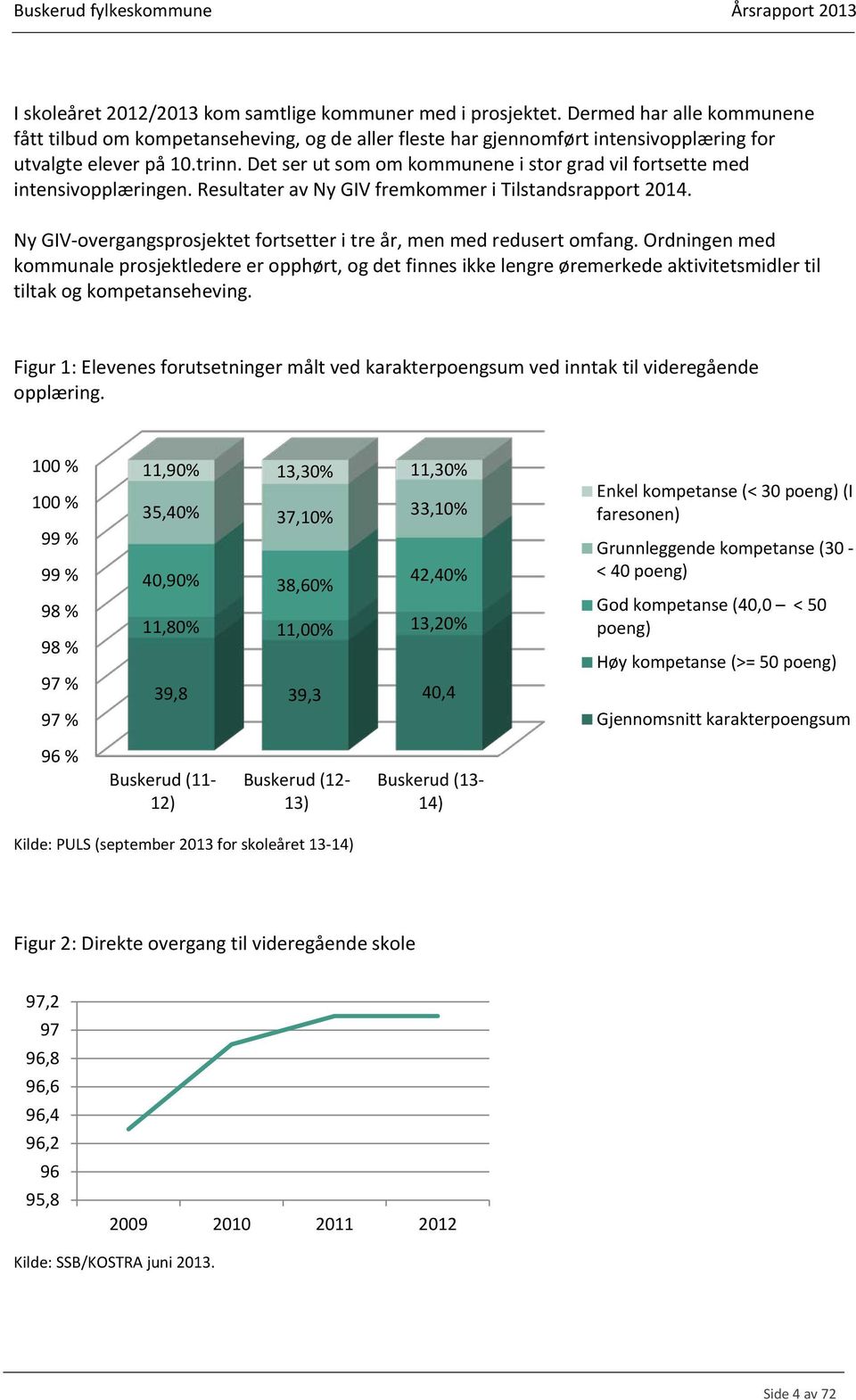 Ny GIV-overgangsprosjektet fortsetter i tre år, men med redusert omfang.