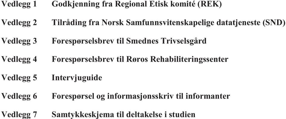 Forespørselsbrev til Smednes Trivselsgård Forespørselsbrev til Røros Rehabiliteringssenter