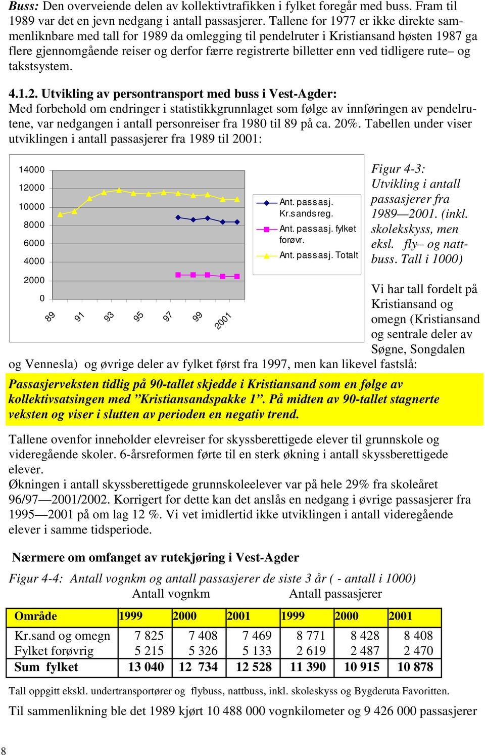 tidligere rute og takstsystem. 4.1.2.