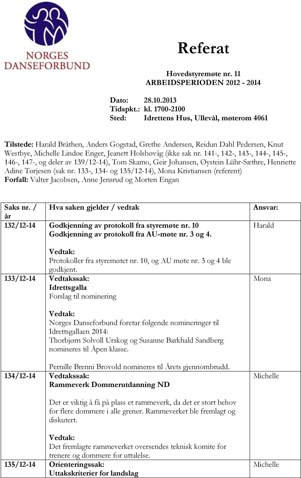 nr. 141-, 142-, 143-, 144-, 145-, 146-, 147-, og deler av 139/12-14), Tom Skamo, Geir Johansen, Øystein Lühr-Sæthre, Henriette Adine Tørjesen (sak nr.