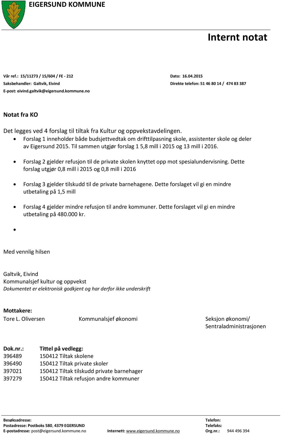 Forslag 1 inneholder både budsjettvedtak om drifttilpasning skole, assistenter skole og deler av Eigersund 2015. Til sammen utgjør forslag 1 5,8 mill i 2015 og 13 mill i 2016.