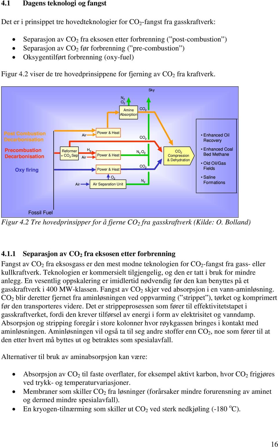 Sky N 2 O 2 Amine Absorption CO 2 Post Combustion Decarbonisation Air Power & Heat CO 2 Enhanced Oil Recovery Precombustion Decarbonisation Oxy firing Reformer H 2 + CO 2 Sep Air Power & Heat Power &