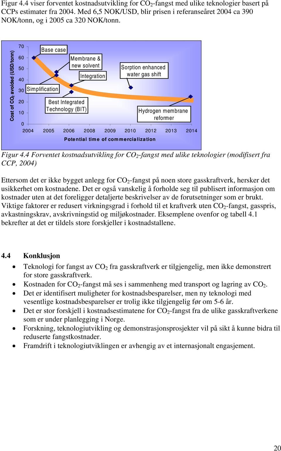 Cost of CO2 avoided (USD/tonn) 70 Base case 60 50 40 30 Simplification Membrane & new solvent Integration Sorption enhanced water gas shift 20 Best Integrated 10 Technology (BIT) Hydrogen membrane