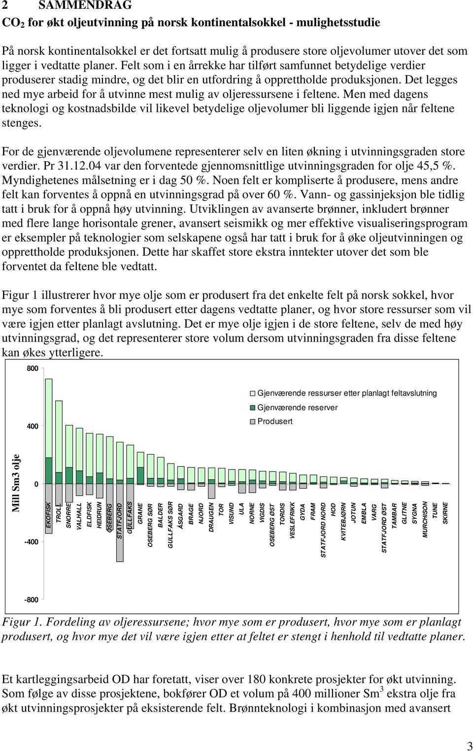 Det legges ned mye arbeid for å utvinne mest mulig av oljeressursene i feltene. Men med dagens teknologi og kostnadsbilde vil likevel betydelige oljevolumer bli liggende igjen når feltene stenges.