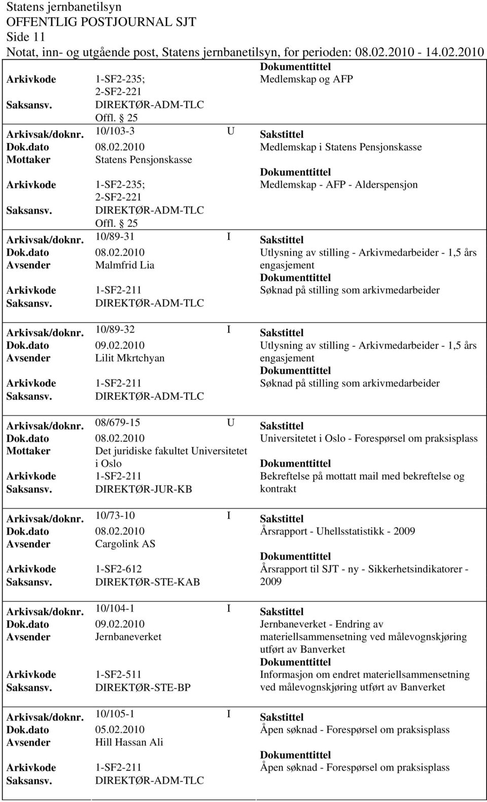 25 Arkivsak/dok0/89-31 I Sakstittel Avsender Malmfrid Lia Arkivsak/dok0/89-32 I Sakstittel Avsender Lilit Mkrtchyan Arkivsak/doknr.