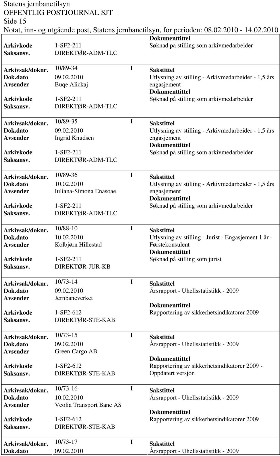 DIREKTØR-JUR-KB Arkivsak/dok0/73-14 I Sakstittel Rapportering av sikkerhetsindikatorer 2009 Arkivsak/dok0/73-15 I Sakstittel Avsender Green Cargo AB Rapportering av