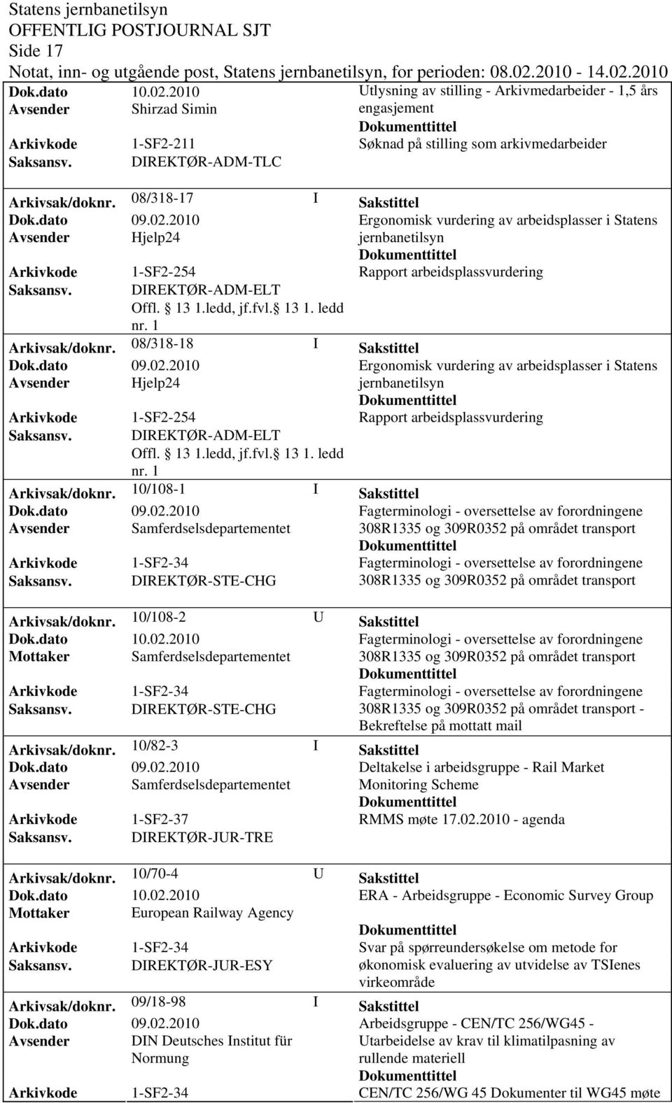 08/318-18 I Sakstittel Ergonomisk vurdering av arbeidsplasser i Statens Avsender Hjelp24 jernbanetilsyn Arkivkode 1-SF2-254 Rapport arbeidsplassvurdering Saksansv.