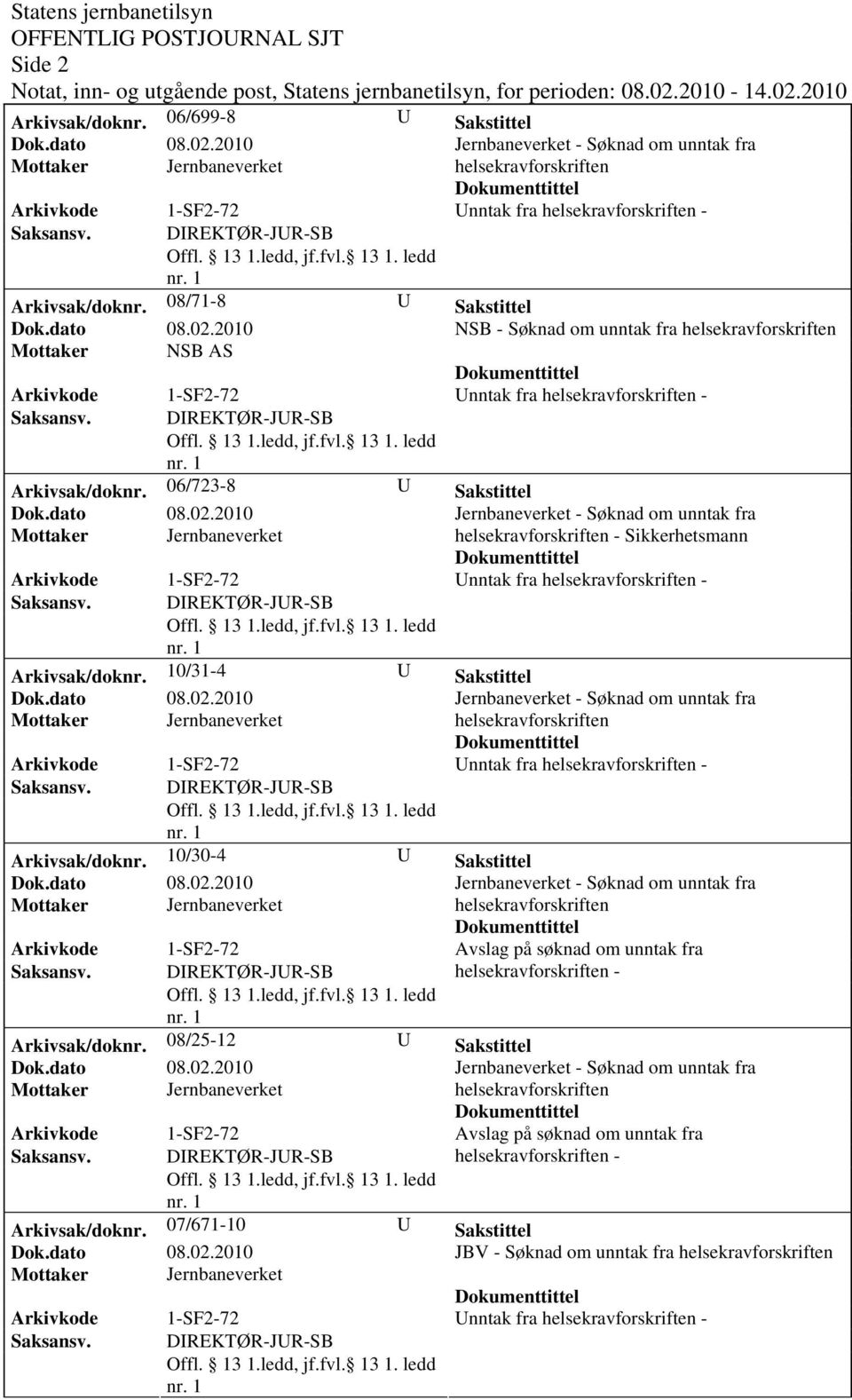 06/723-8 U Sakstittel Mottaker Jernbaneverket - Sikkerhetsmann Unntak fra - Arkivsak/dok0/31-4 U Sakstittel Mottaker Jernbaneverket Unntak fra -