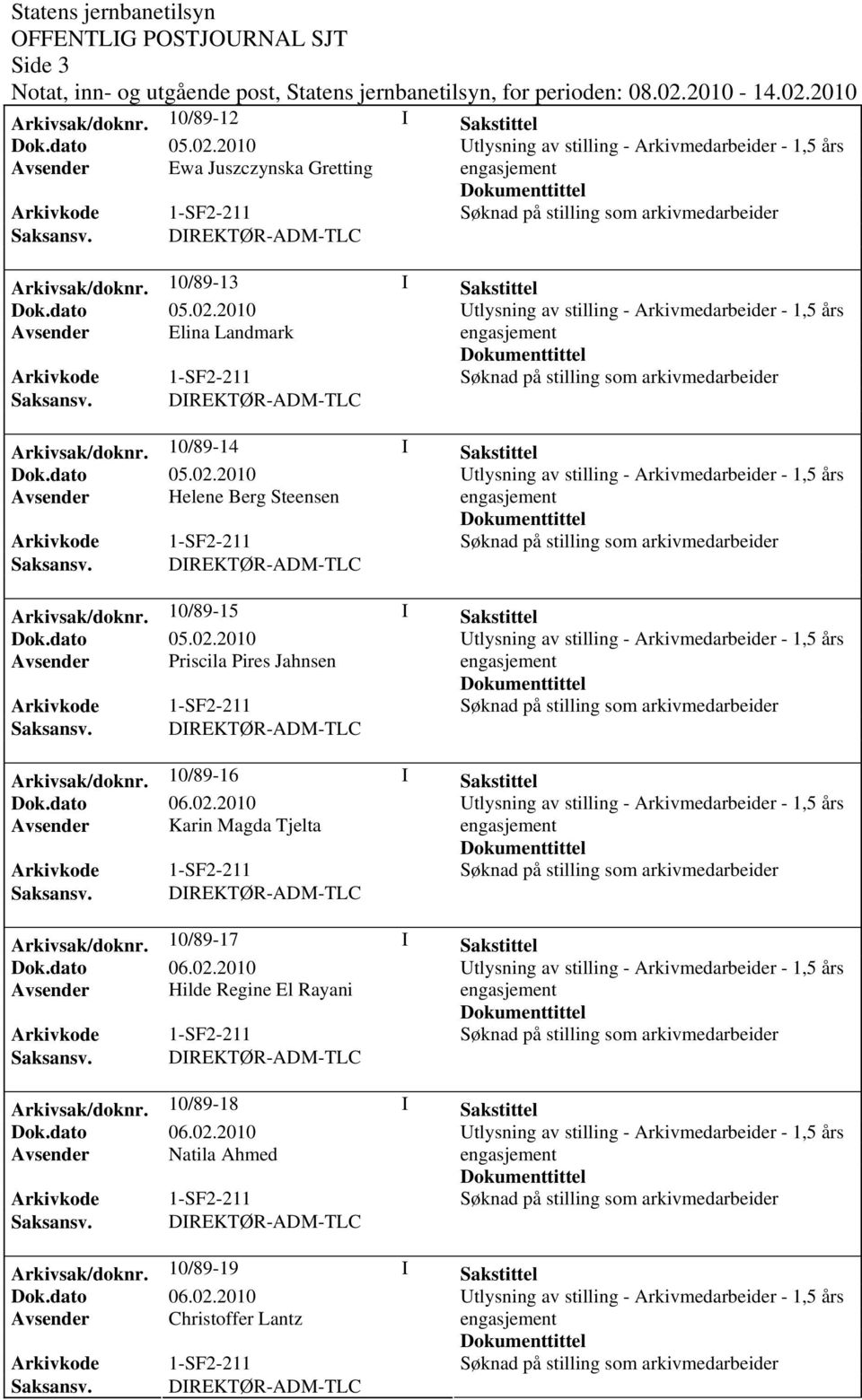 Arkivsak/dok0/89-16 I Sakstittel Dok.dato 06.02.2010 Avsender Karin Magda Tjelta Arkivsak/dok0/89-17 I Sakstittel Dok.dato 06.02.2010 Avsender Hilde Regine El Rayani Arkivsak/dok0/89-18 I Sakstittel Dok.