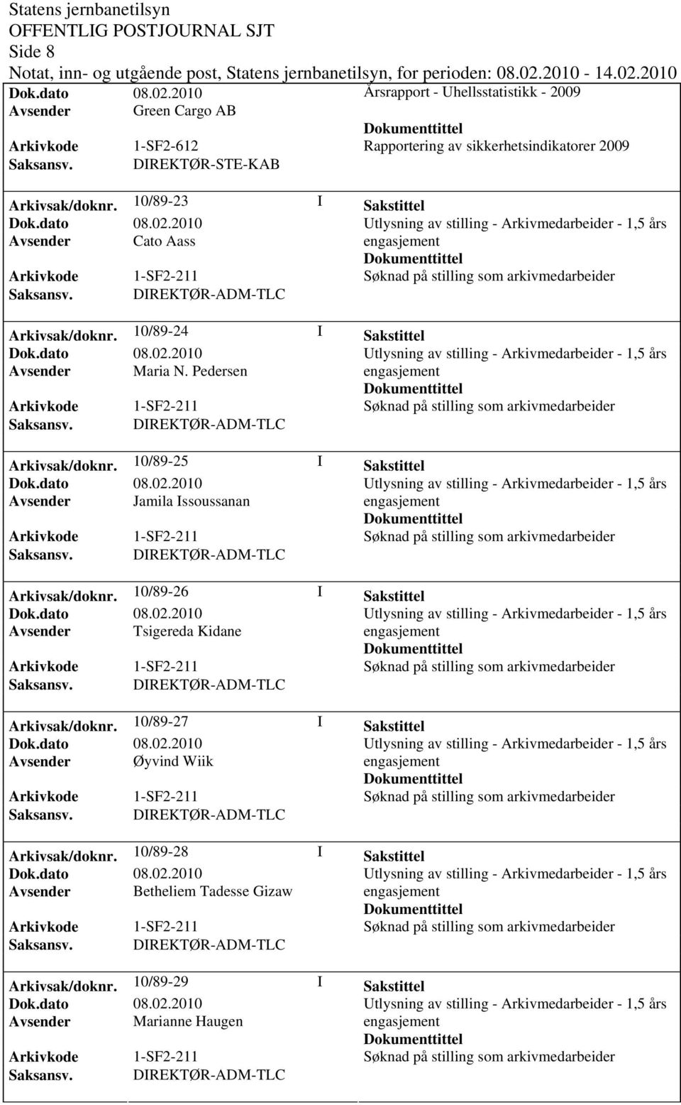 Pedersen Arkivsak/dok0/89-25 I Sakstittel Avsender Jamila Issoussanan Arkivsak/dok0/89-26 I Sakstittel Avsender