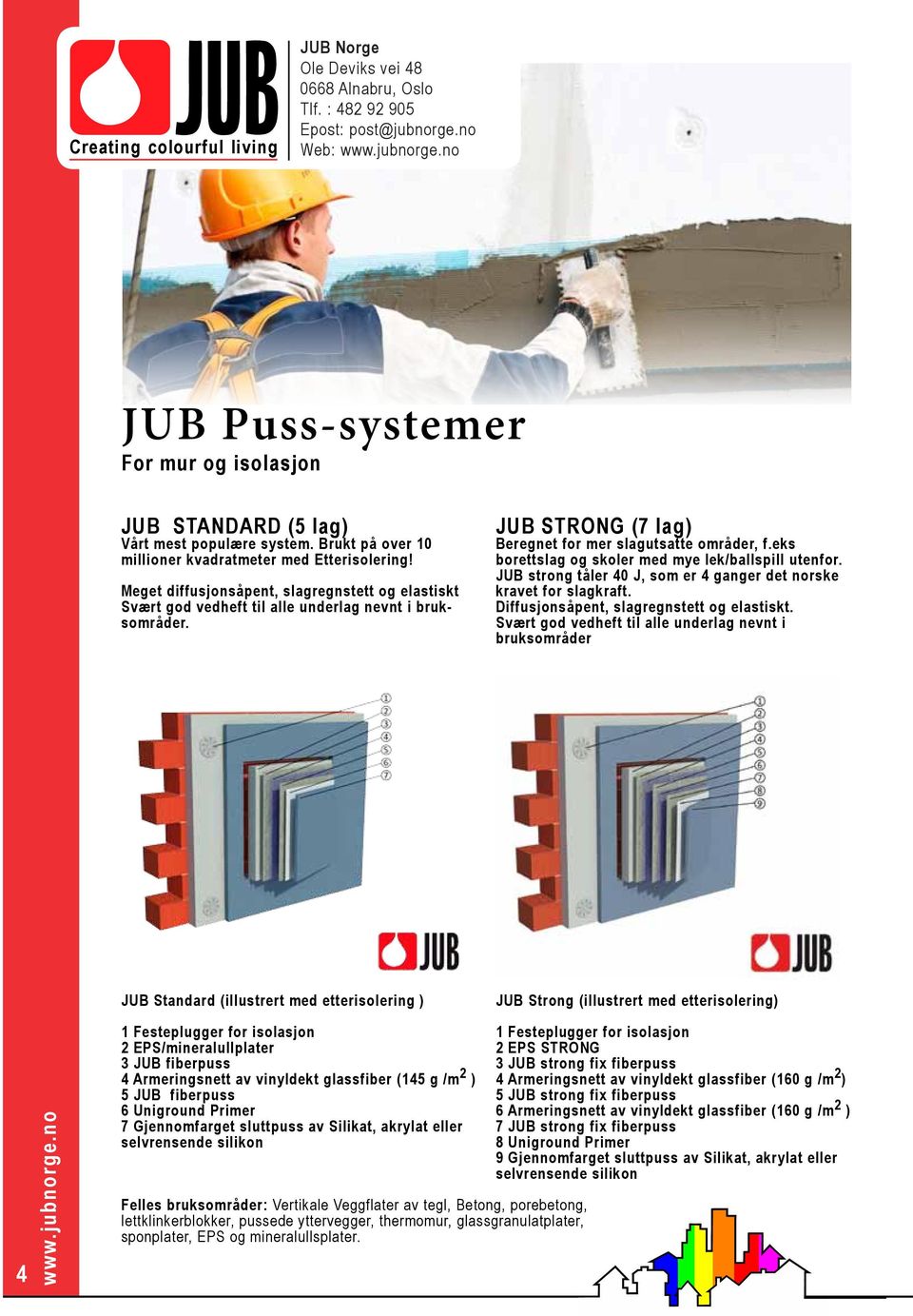 Meget diffusjonsåpent, slagregnstett og elastiskt Svært god vedheft til alle underlag nevnt i bruksområder. JUB STRONG (7 lag) Beregnet for mer slagutsatte områder, f.